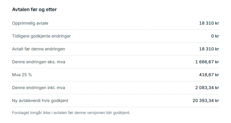 Kundens endringsforslag viser gjeldende avtalt verdi, foreslått tillegg og verdi hvis kunden godkjenner. Forslaget er ennå ikke avtalt.